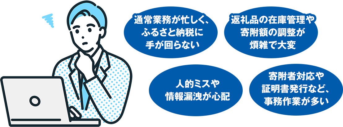 通常業務が忙しく、ふるさと納税に手が回らない_返礼品の在庫管理や寄附額の調整が煩雑で大変_人的ミスや情報漏洩が心配_寄附者対応や証明書発行など、事務作業が多い