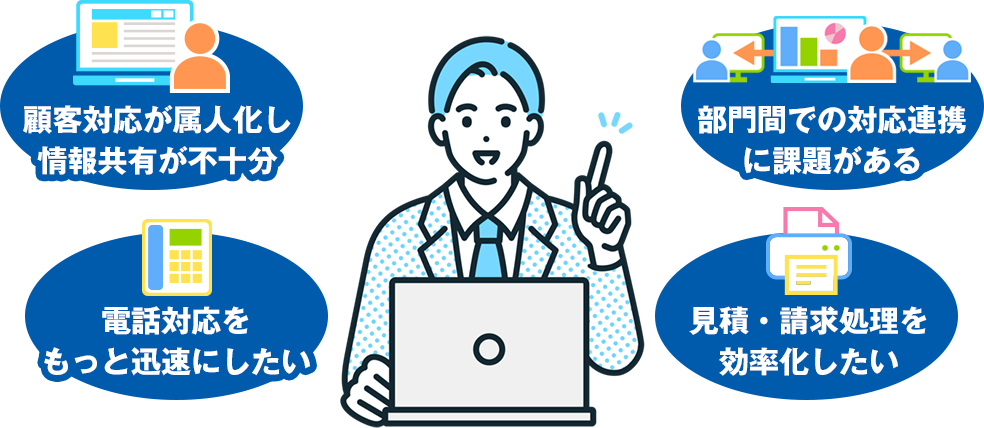 顧客対応が属人化し情報共有が不十分_部門間での対応連携に課題がある_電話対応をもっと迅速にしたい_見積・請求処理を効率化したい